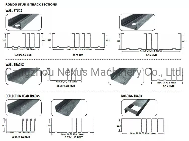 Villa House Light Gauge Steel Framing Machine to Make Roof Wall