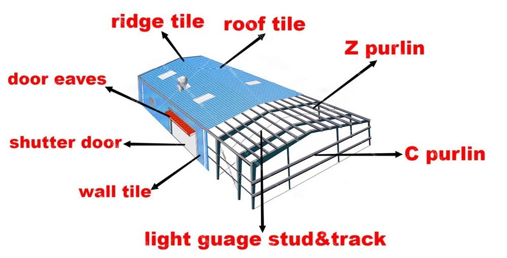 Xinnuo 312 Automatic Ridge Metal Roofing Sheet Rolling Machine and Standing Seam Metal Roofing