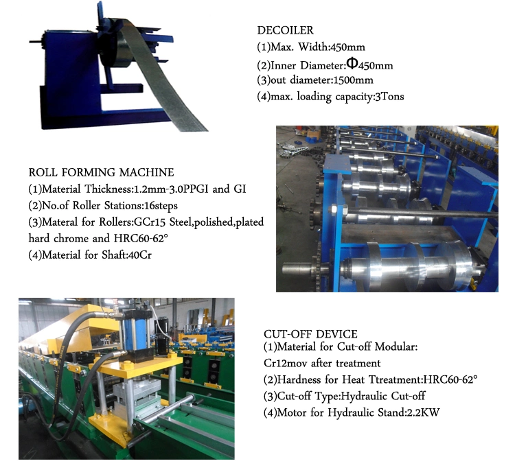 Roller Shutter Door Roll Forming Machine Rolling Shutter Machine Price