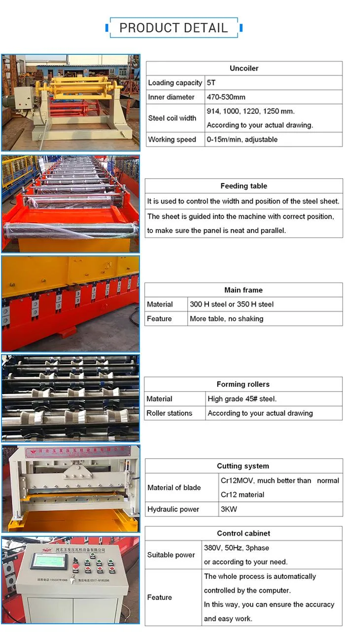 Standing Seam Roofing Panel Roll Forming Machine with Automatic